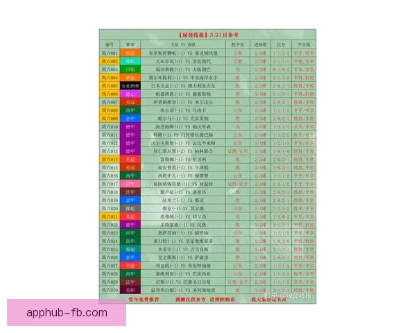 世界杯足球竞猜官网全面解析与最新赛程投注指南 世界杯足球竞猜官网全面解析与最新赛程投注指南