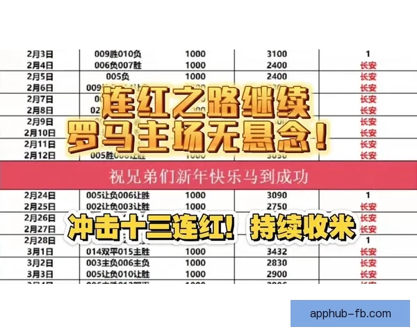 精准足球赛事预测与数据分析助你稳健竞猜盈利 精准足球赛事预测与数据分析助你稳健竞猜盈利