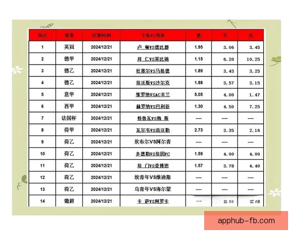 足球竞猜官网权威赛事数据分析与投注技巧全攻略指南服务中心 足球竞猜官网权威赛事数据分析与投注技巧全攻略指南服务中心