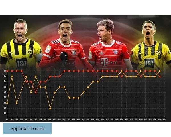 马特乌斯批评多特蒙德拖延战术称其不符合体育精神