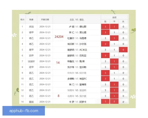 足球竞猜平台数据分析与赛事预测技巧实战策略全面安全指南